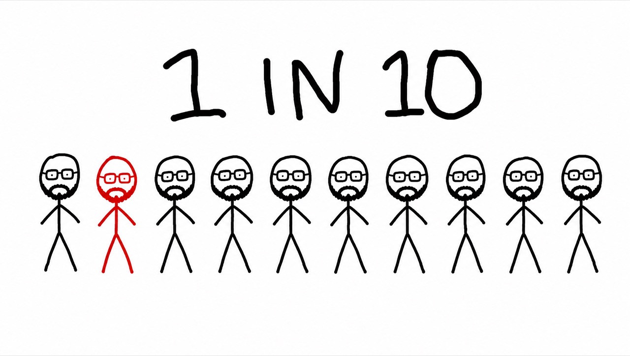 Ten small identical stick dads in a row with one drawn in red, above the words 1 IN 10